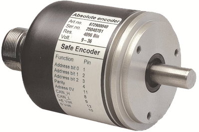 Encoder absoluto monovuelta RSA 597