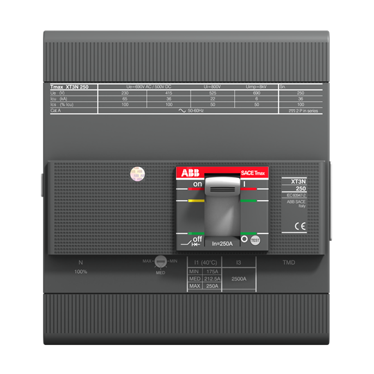 XT3N250 TMG R250 Im750 4P F F