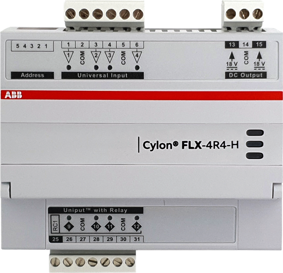 FLX-4R4-H Mod. E/S para FBXi, CBXi, CBX