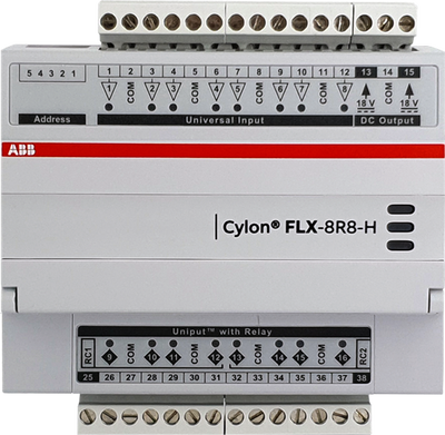 FLX-8R8-H Mod. E/S para FBXi, CBXi, CBX