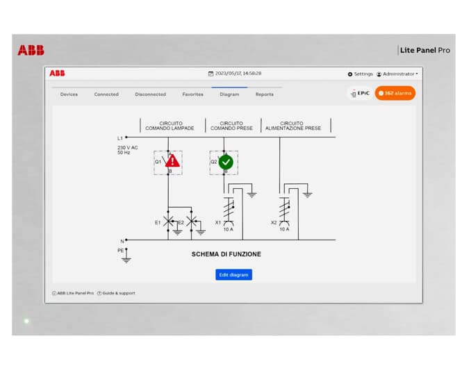 ABB Lite Panel Pro – Imagen 3 de 3