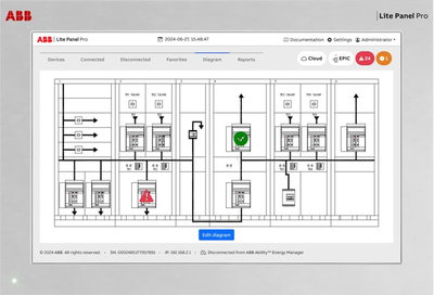 ABB Lite Panel Pro