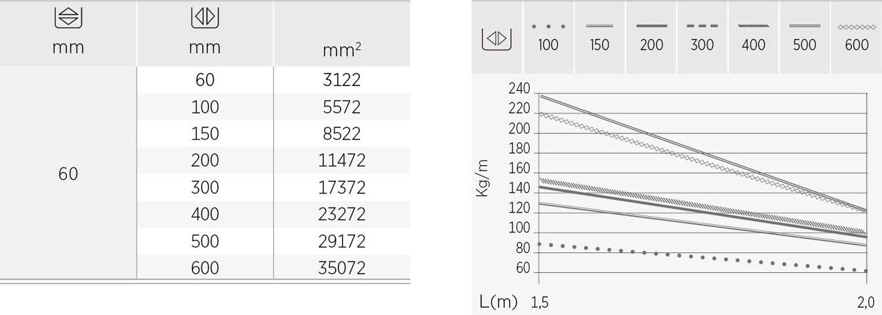 PEMSABAND SX PERF 100x300 GS – Imagen 3 de 3