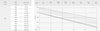 MEGABAND 100x 100x6 m GC