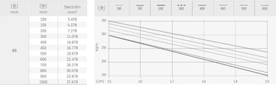 MEGABAND 60x 500x6 m GC