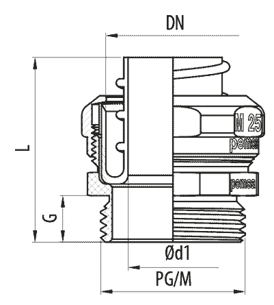 RACOR RM PG16 (DN16)