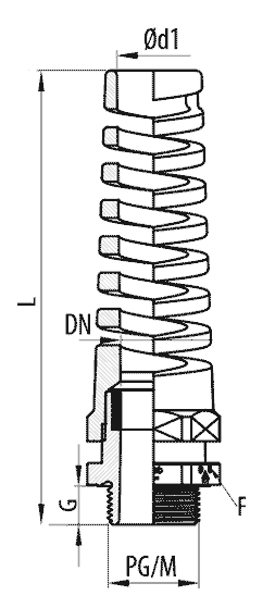 PRENSA HSK-FLEX M12 ( 3/ 6,5) GRIS