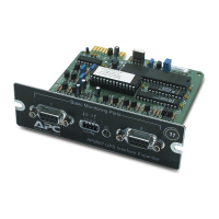Interface expander with 2 UPS communication cables SmartSlot card