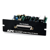 SmartSlot relay I/O SmartSlot card