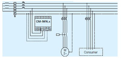 CM-IWN.4P Insulation monitoring relay