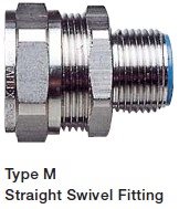 Pg29 liquid resistant fixed straight fitting with swivel external thread 32mm Si