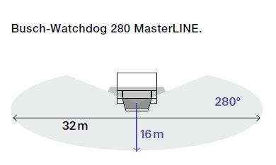 6867 AGM-208-500 W/dog 280| RC, alu
