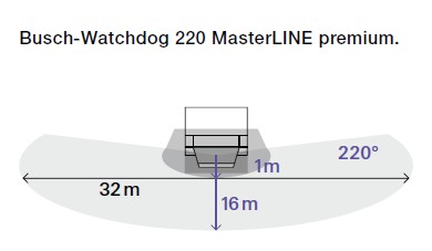 6848 AGM-35-500 W/dog premium RC, anthr.