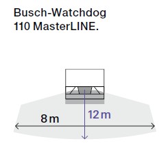 6855 AGM-208-500 W/dog 110, alu