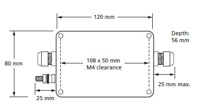 Protector rated 5A or less ready boxed for single phase supplies 90-150V
