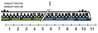 Terminal block N 11*16mm|+15*6mm|