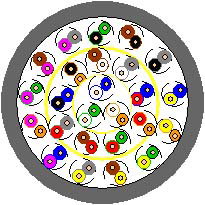 U/UTP Cat 5 Multipair 25pr 24AWG PVC Grey 1000m reel