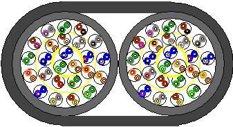 U/UTP Cat 5 Multipair 50pr 24AWG LSZH Orange 500m reel
