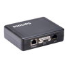 ZCX400 MULTI-PROTOCOL CONVERTER