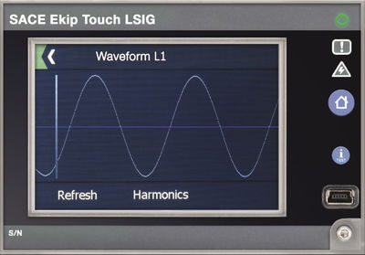 Ekip LCD LSIG  E1.2..E6.2