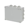 IP44-55-65 GWT 650°C Surface mounting General