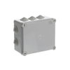IP44-55-65 GWT 960°C Surface mounting General