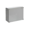 IP44-55-65 GWT 960°C Surface mounting General