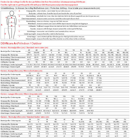 Pantalone di protezione provato all'arco elettrico Indoor, APC 2, taglia donna: 42 (L) – Immagine 2 di 2