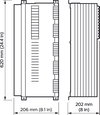 12 channel Trailing Edge Dimmer Controller with a maximum load per channel of 10 A.