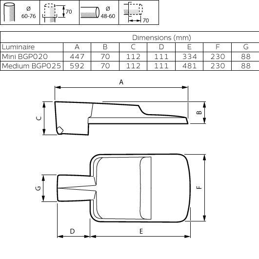 AluRoad gen2, Road & street light, 52 W, 7482 lm, 3000 K, CRI70, Safety class II, IP66 – Immagine 5 di 5