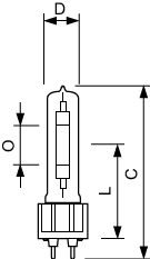 MASTER SDW-TG Mini -  High pressure sodium-vapour lamp -  Consumo energetico: 54.0 W -  Classe di efficienza energetica: G – Immagine 2 di 2