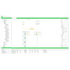 Licenza, Ecostruxure Control Expert, M580 Safety add on per L o XL, 3 utenti, blocco nodo, digitale