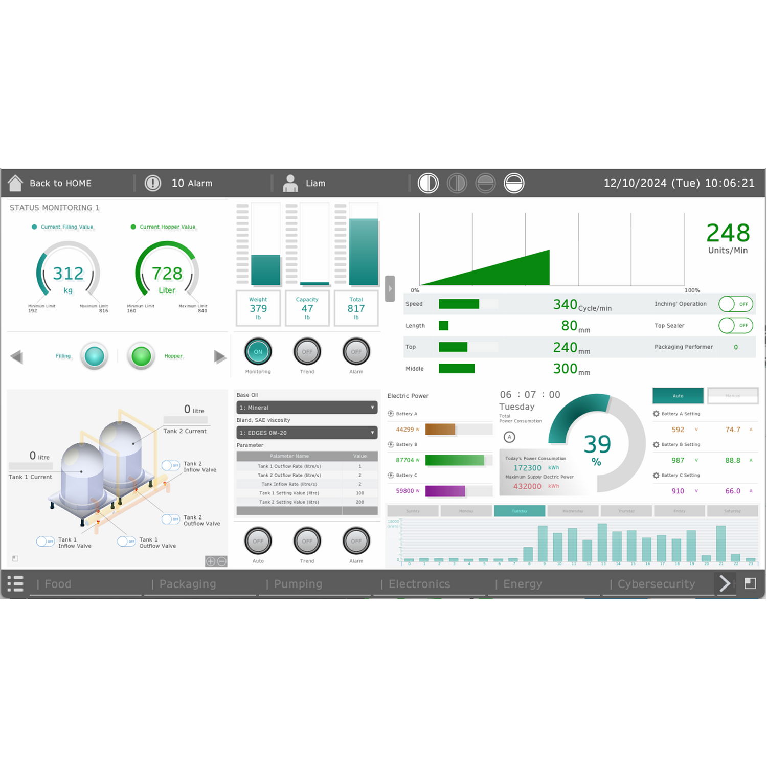 License, Pro-face BLUE, runtime, single, 1 station, perpetual, digital – Immagine 3 di 4