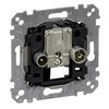 Presa passante per antenna doppia R/TV+S