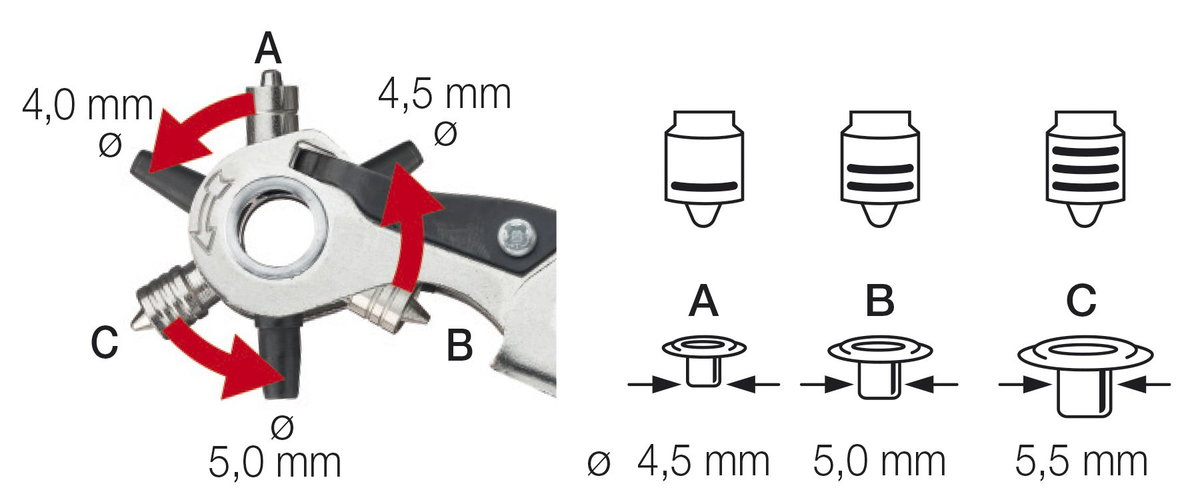 Detailbilder