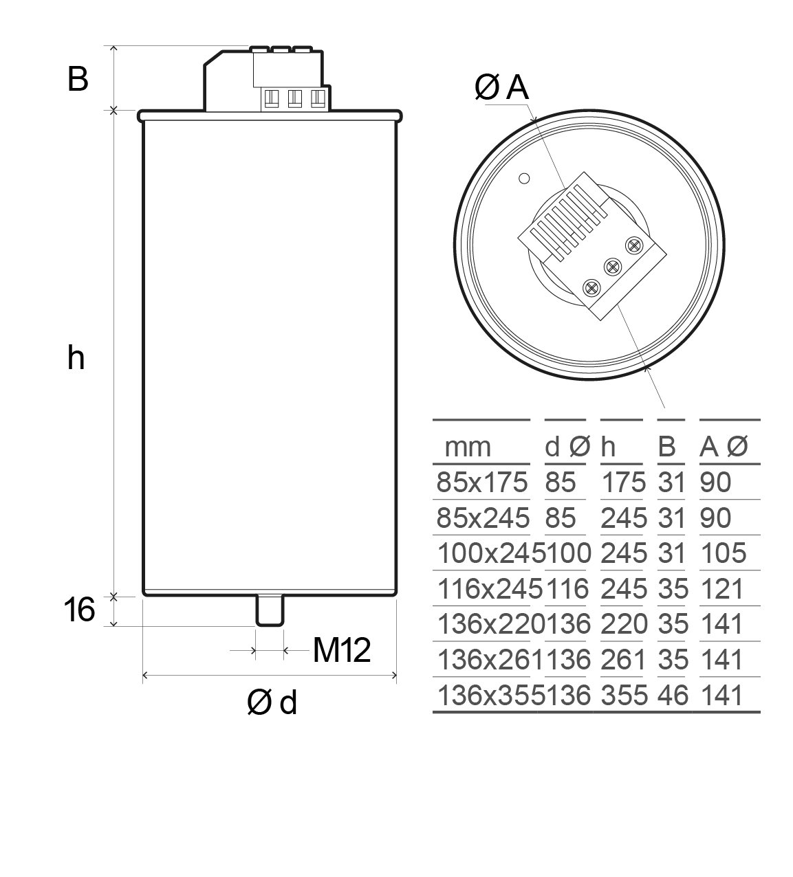 Condensador tubular trifásico – Imagem 2 de 2