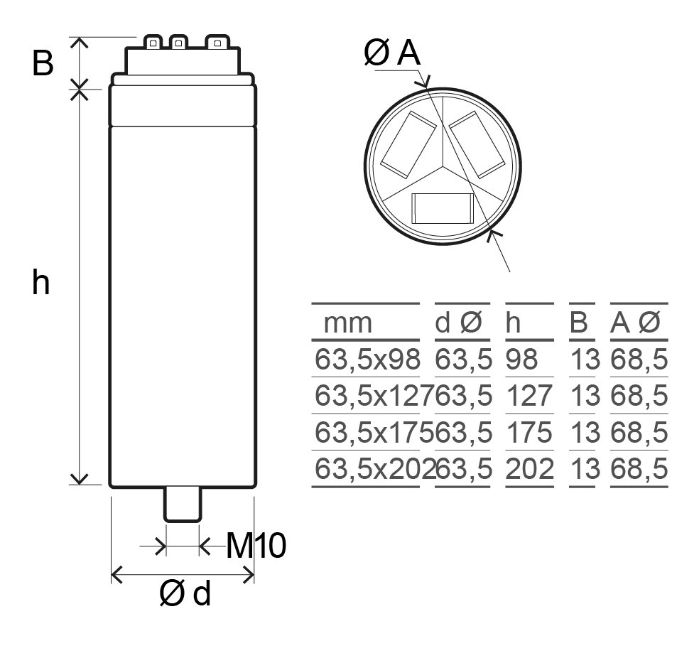 Condensador tubular trifásico – Imagem 2 de 2