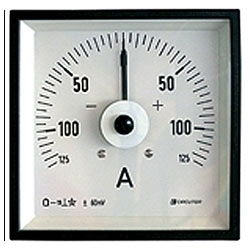 Indicador de processamento, 240º painel 96x96