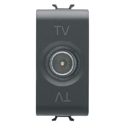 TOMA COAXIAL TV APANTALLAMIENTO CLASE A - CONECTOR IEC MACHO 9,5mm - DIRECTA CON PASO DE CORRIENTE - 1 MÓDULO - NEGRO SATINADO - CHORUSMART
