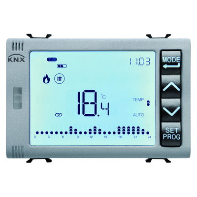 CRONOTERMOSTATO PROGRAMADOR CON GESTIÓN HUMEDAD - KNX - 3 MÓDULOS - TITANIO - CHORUSMART