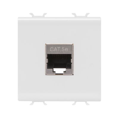 BASE RJ45 - CATEGORÍA 5e - FTP - 2 MÓDULOS - BLANCO SATINADO - CHORUSMART