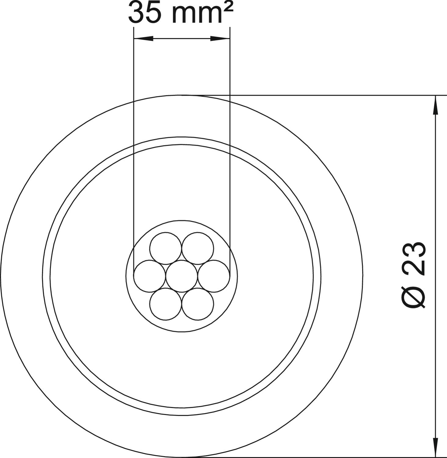 Cabo isolado Rolo de 250 m Ø23mm preto – Imagem 2 de 3