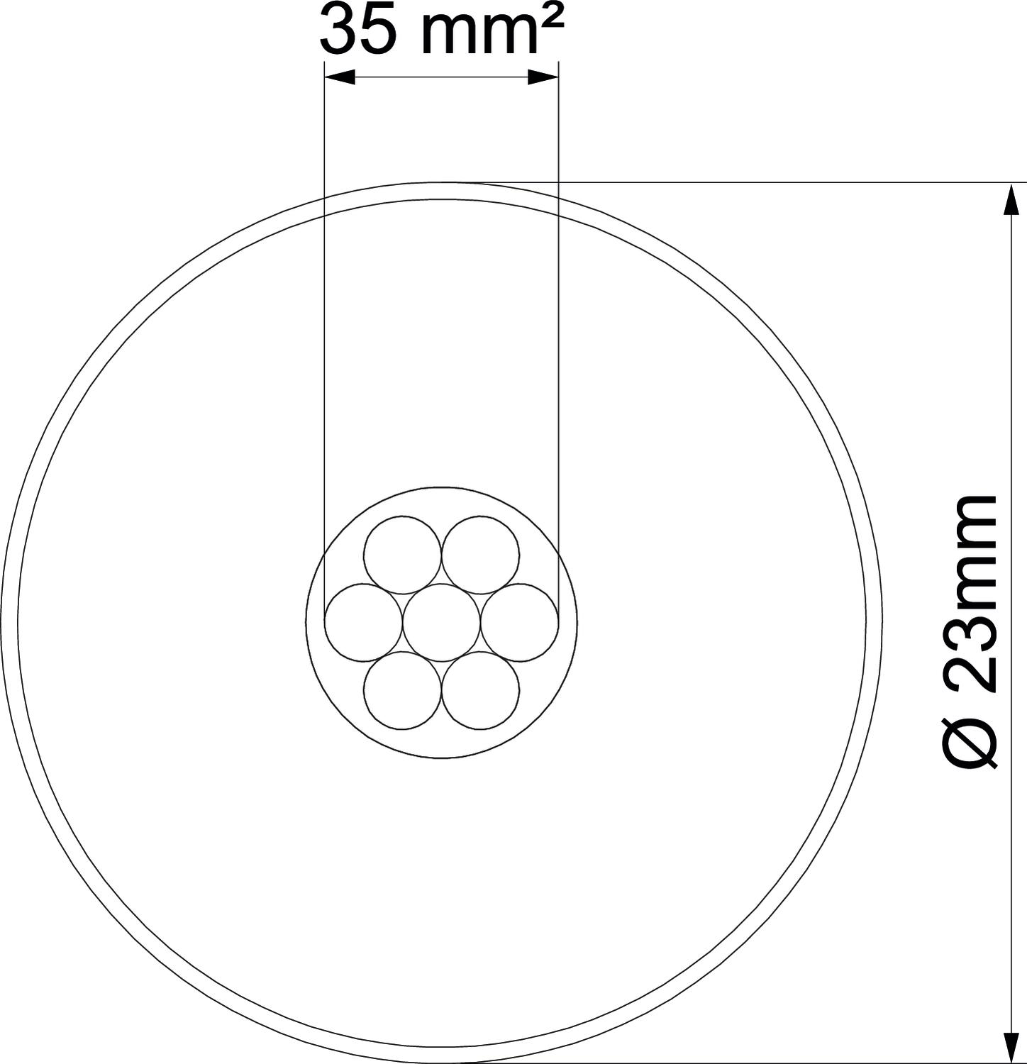 Cabo isolado Rolo de 100 m Ø23mm preto – Imagem 2 de 3