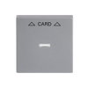 Centrumplatta, Impressivo, för kortbrytare, aluminium