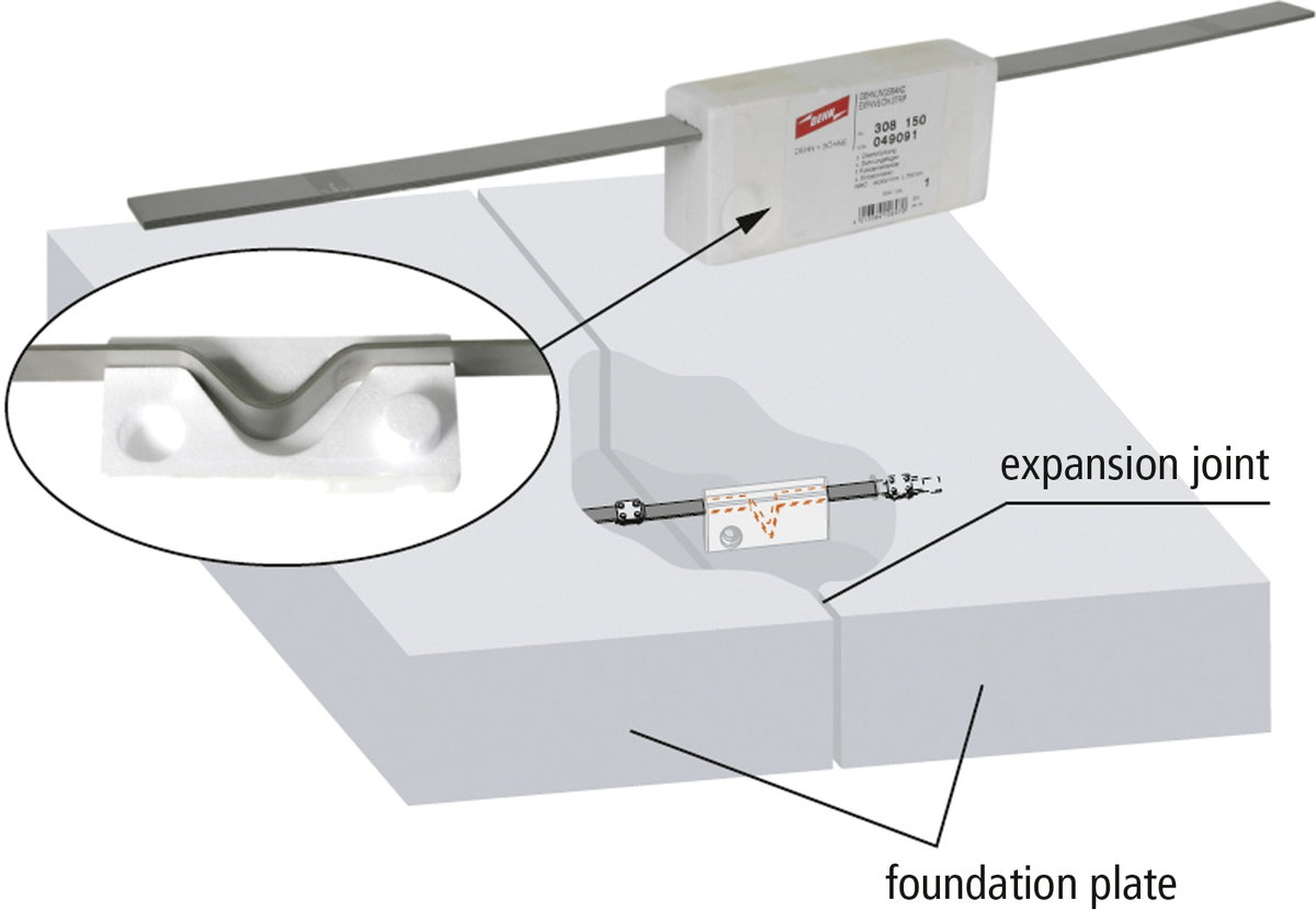 Expansionsdel för rörelsefogar – Bild 2 av 2