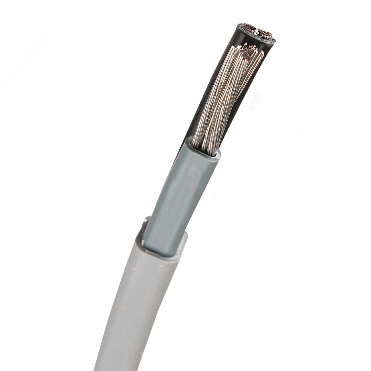 RLH/RQQ 2X2,5 600V Lågind.