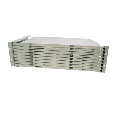 SKARVMODUL FÖR N3S (SPSH8E)