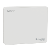 Hub 2nd Generation Wiser