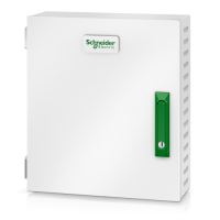Förbikopplpanel 1 ups 10-20 kW