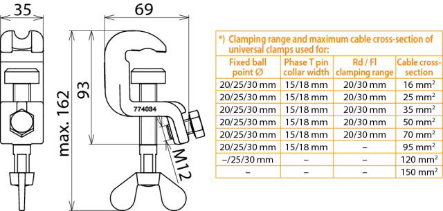 Universal earthing clamp K 20/25 Fl 20 T 15mm with wing screw – Görsel 2 / 2